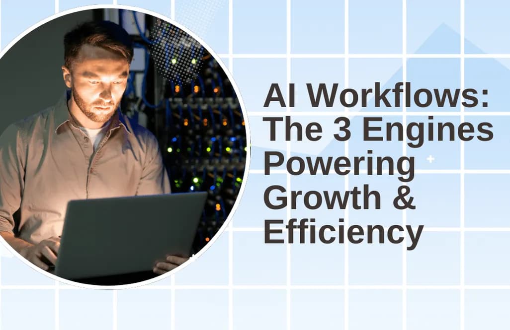 AI workflows driving business growth, service quality, and efficiency in 2025 — enabled by Converiqo