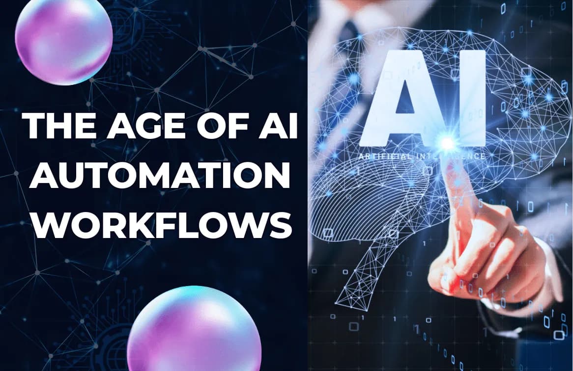AI automation helping businesses accelerate workflows across industries enabled by Converiqo