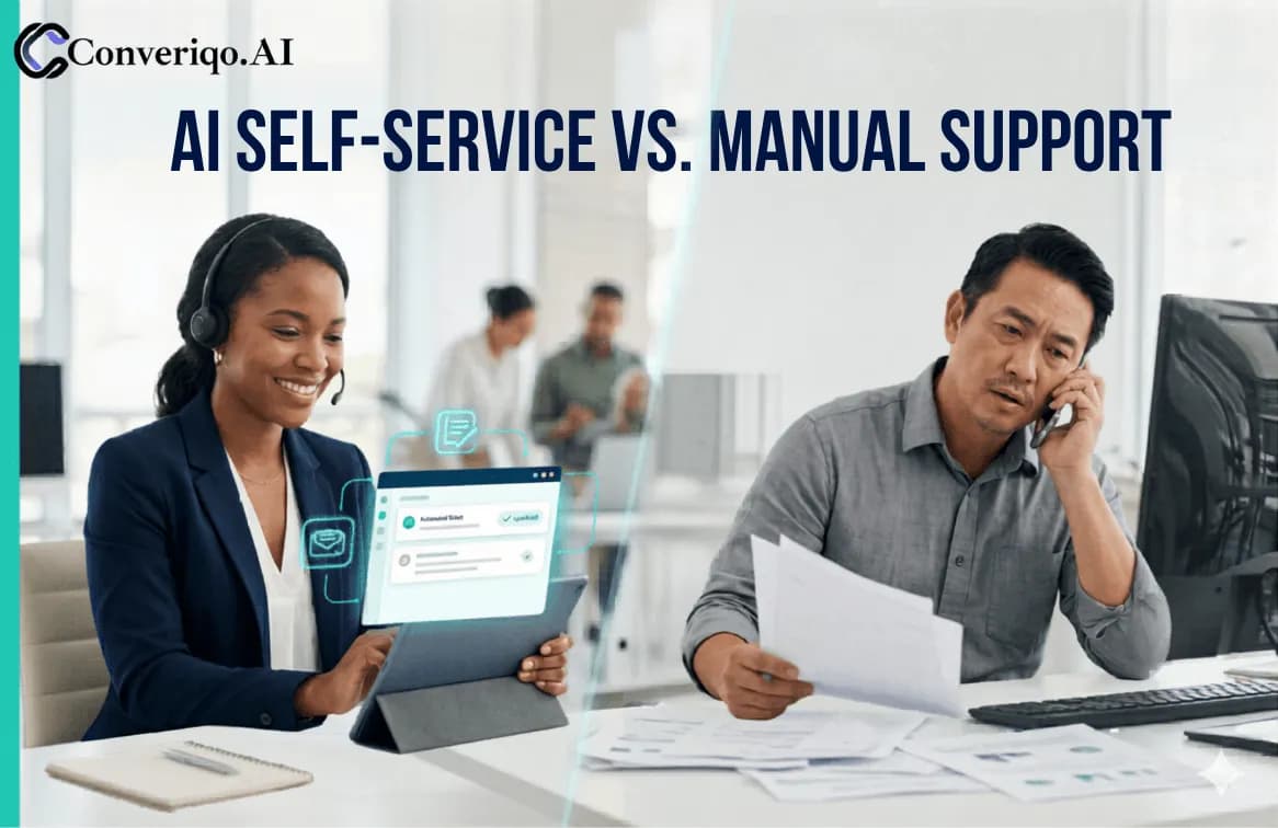 Customer Self-Service Automation vs Manual Support Handling: What Actually Changes?