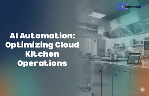 Marketing visual highlighting AI automation for cloud kitchens to reduce order cancellations and drive repeat food orders profitably converqio.ai