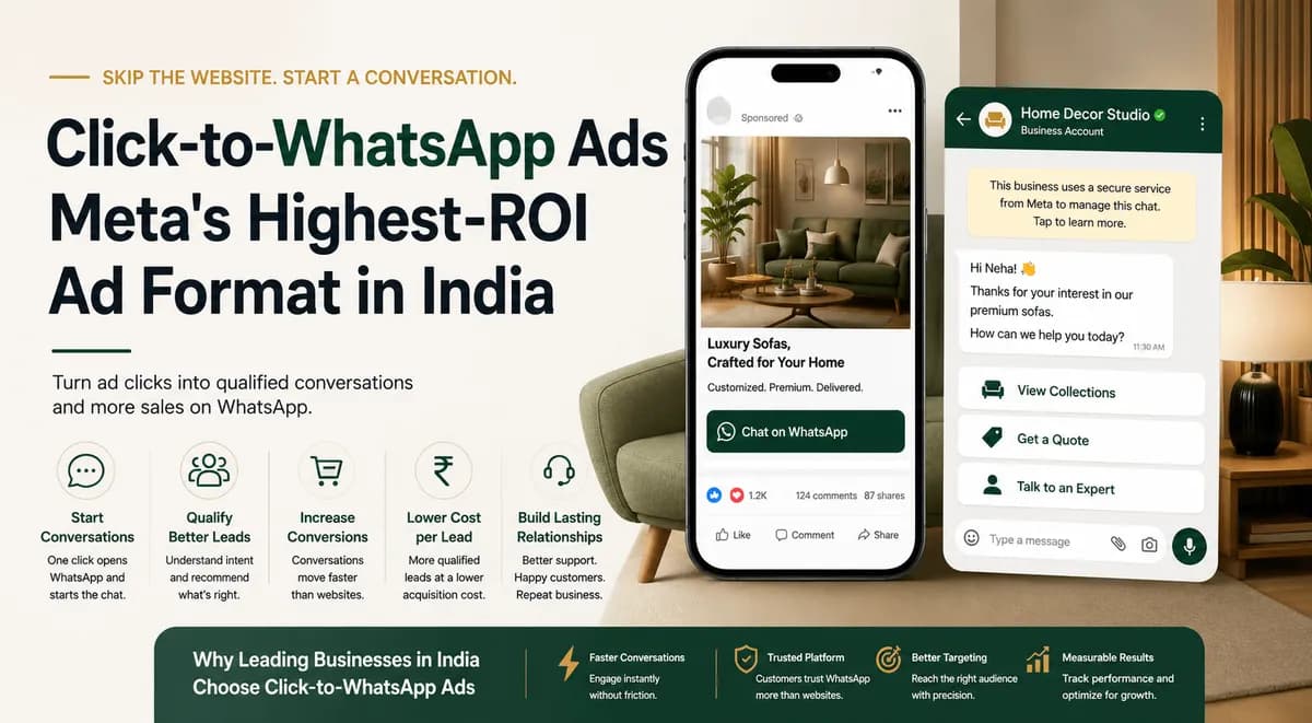 Click-to-WhatsApp Ads - Meta's Highest-ROI Ad Format in India