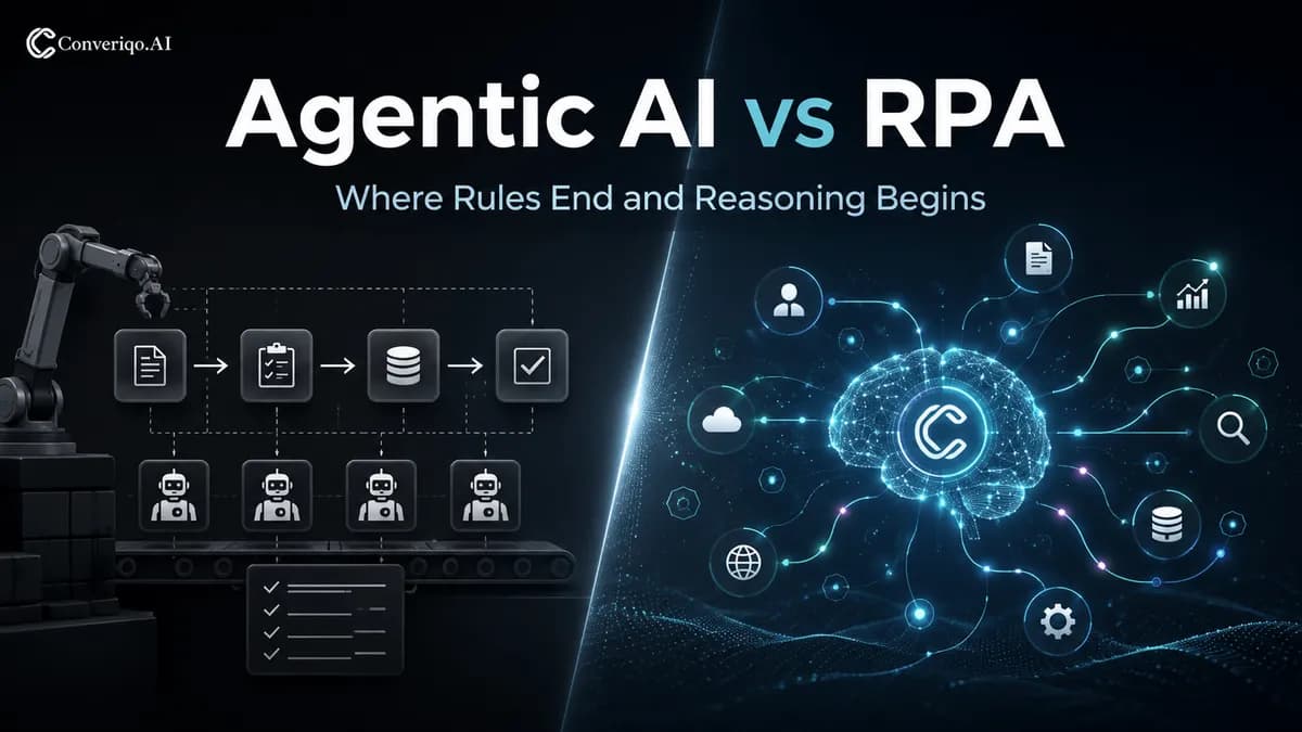 Agentic AI VS RPA