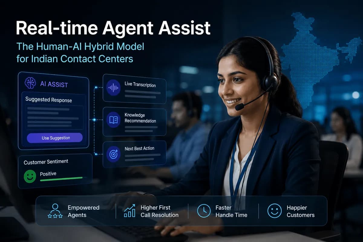 Real-time agent assist AI contact center banner