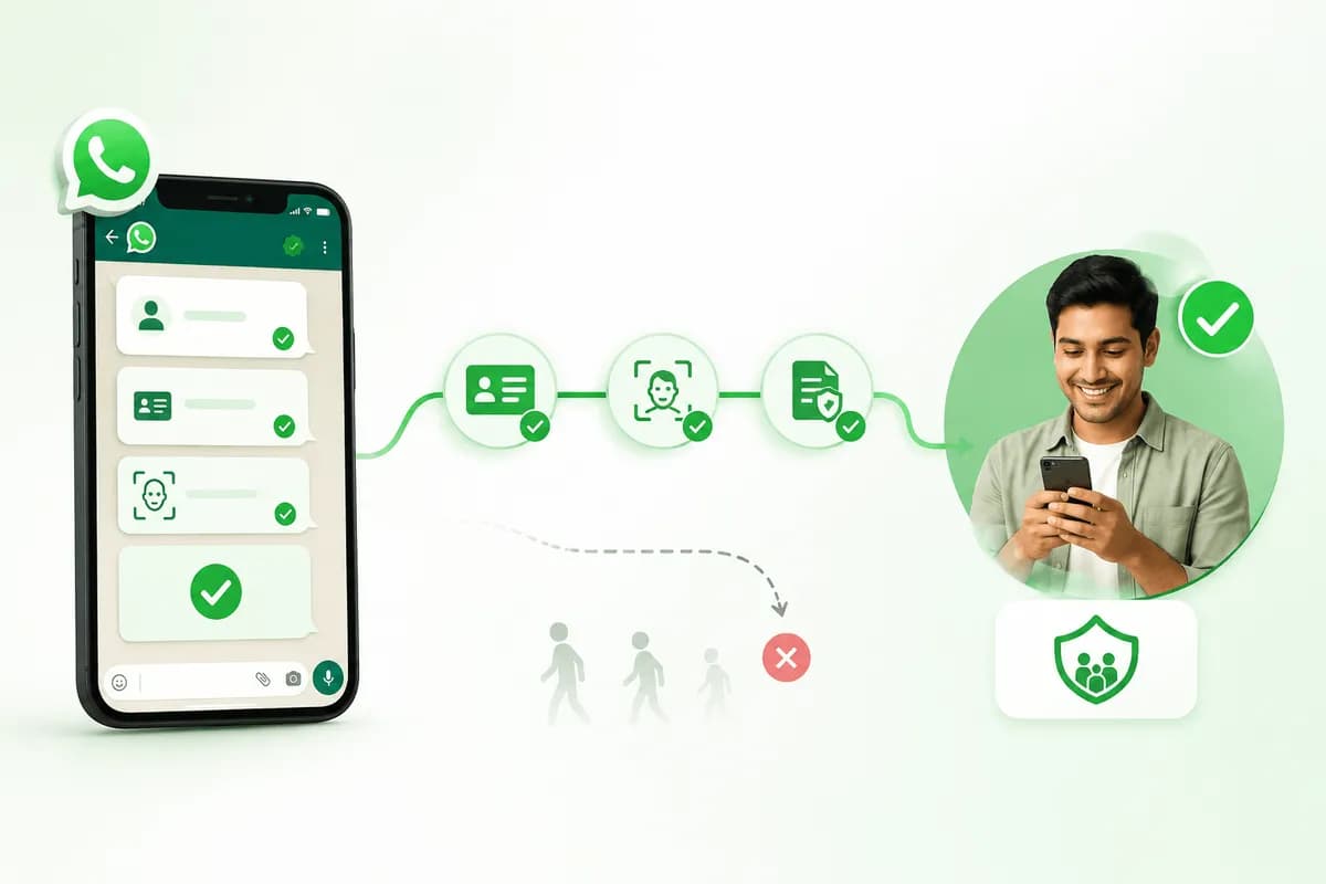 WhatsApp KYC Onboarding for Account & Policy Opening