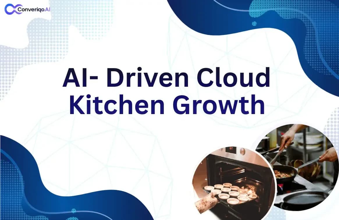 Blog graphic explaining AI automation for cloud kitchens to manage orders efficiently and boost repeat food orders profitably converqio.ai
