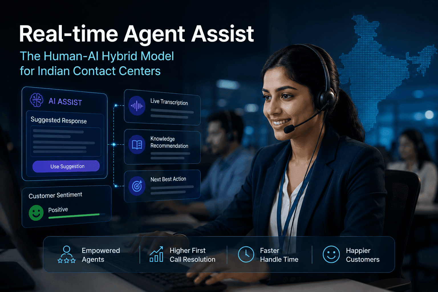 Real-time Agent Assist - The Human-AI Hybrid Model for Indian Contact Centers